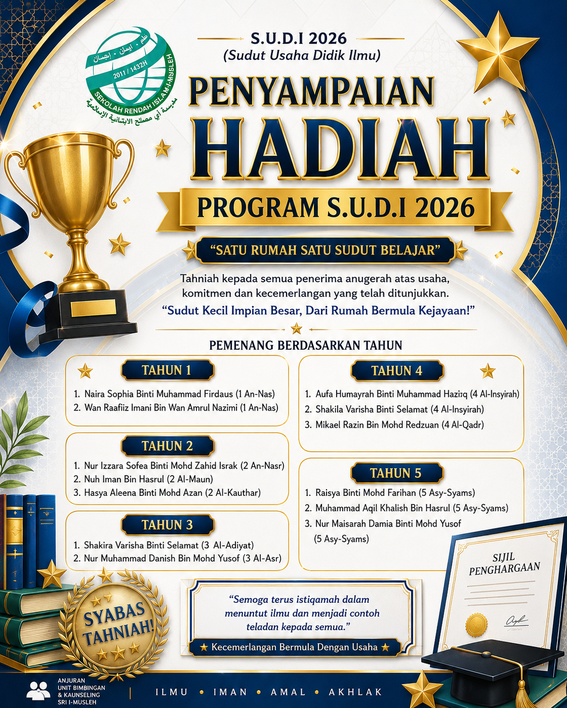https://my02.awfatech.com/imusleh/content/news/newsf1_SRIM064_1781434061.png